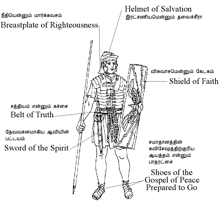 Salvation